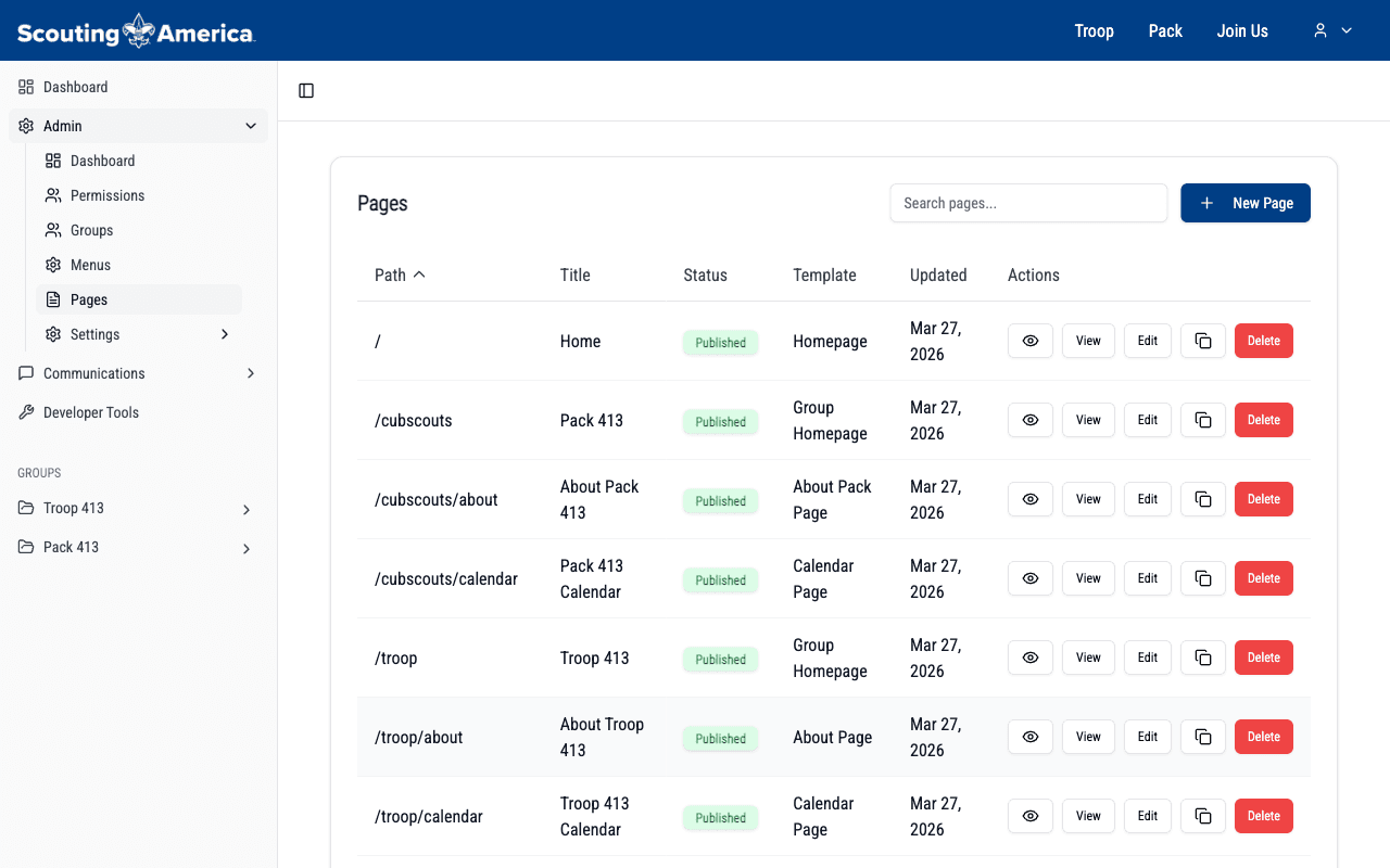 Pages list view